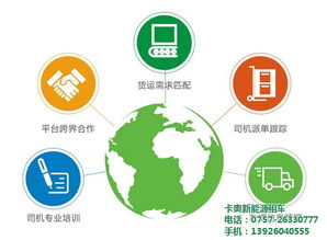 东风纯电动货车租赁服务 卡奥汽车租赁，助力绿色物流新未来